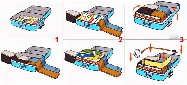 Gói quần áo bằng quần áo